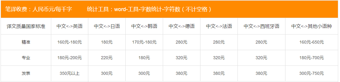 北京法律翻譯收費(fèi)報價表